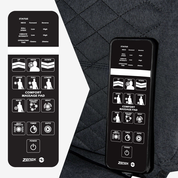 Zenox Comfort Massage Pad - Massage Pad - Zenox - Zenox